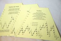 (Bild für) Melodien für die Melodyharp